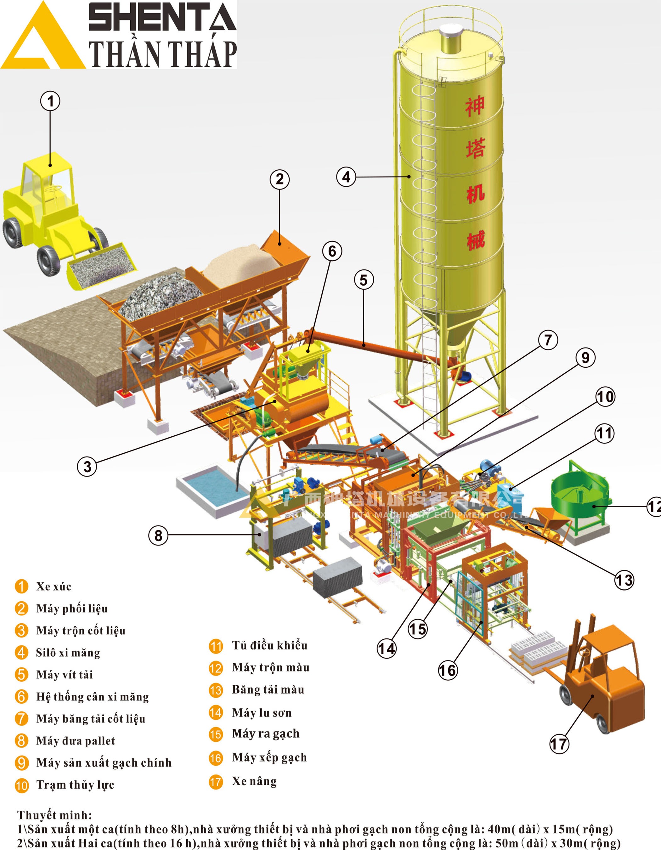 制磚機(jī),神塔機(jī)械,神塔磚機(jī),磚機(jī),廣西磚機(jī),神塔 制磚機(jī),神塔機(jī)械,神塔磚機(jī),磚機(jī),廣西磚機(jī),神塔